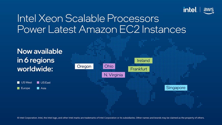 Intel Powers Latest Amazon EC2 General Purpose Instances